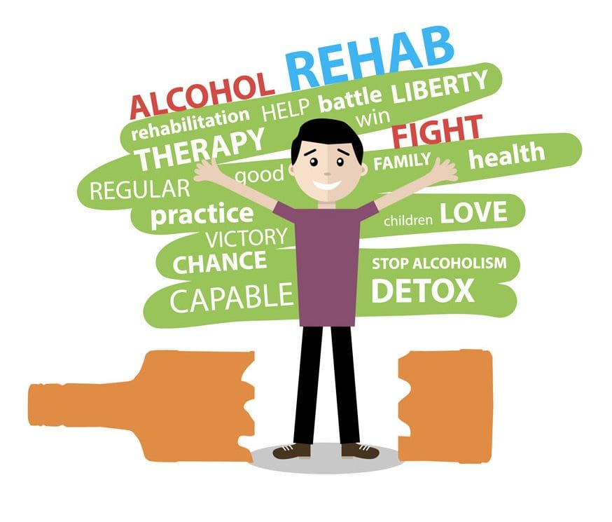 alcohol-rehab Alcohol Rehab Inpatient Treatment