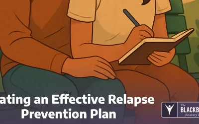 Creating an Effective Relapse Prevention Plan