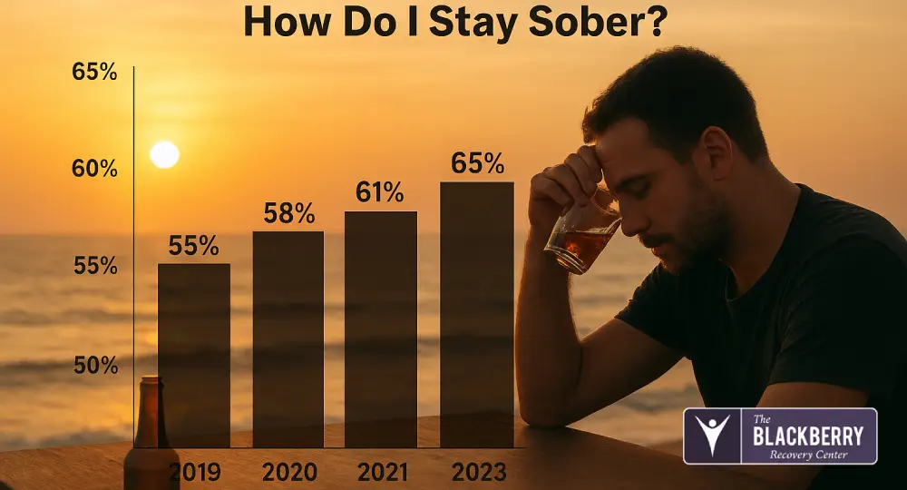 How Do I Stay Sober?